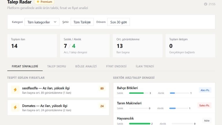TarımSosyal Talep Radar - Pazar Analizi